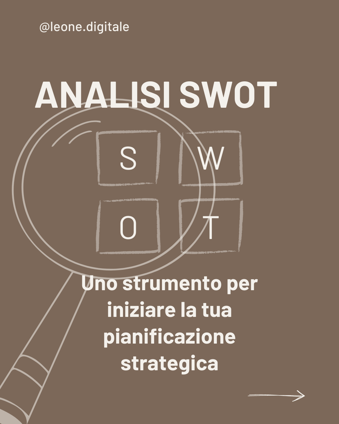 Analisi SWOT Per Artisti E Artigiani | ZamaLabz